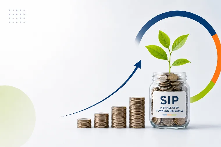 DRS Finserve Step-Up SIP Investment in Rajkot